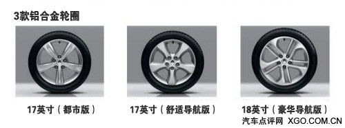 体验法式风情是重点 新科雷傲全系推荐