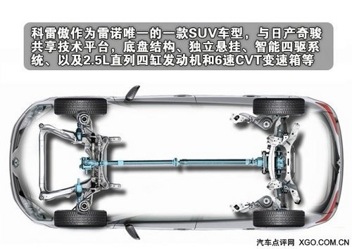 体验法式风情是重点 新科雷傲全系推荐