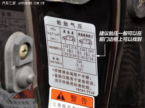 从日常习惯做起 多方面解读省油技巧