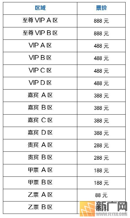 2016石屏杨梅文化旅游节群星演唱会阵容确认（附购票方式）