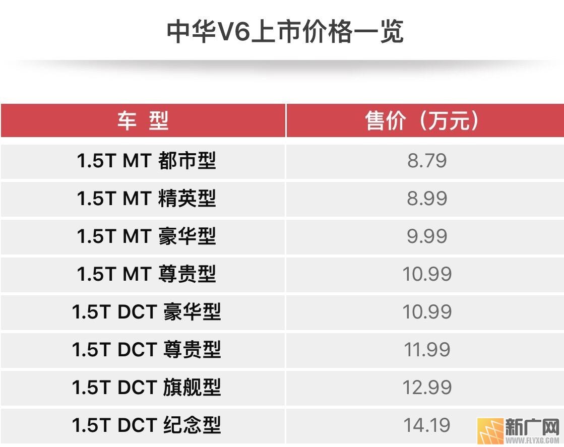 华晨中华V6上市发布会-蒙自站圆满成功 华晨中华V6上市发布会-蒙自站圆满成功