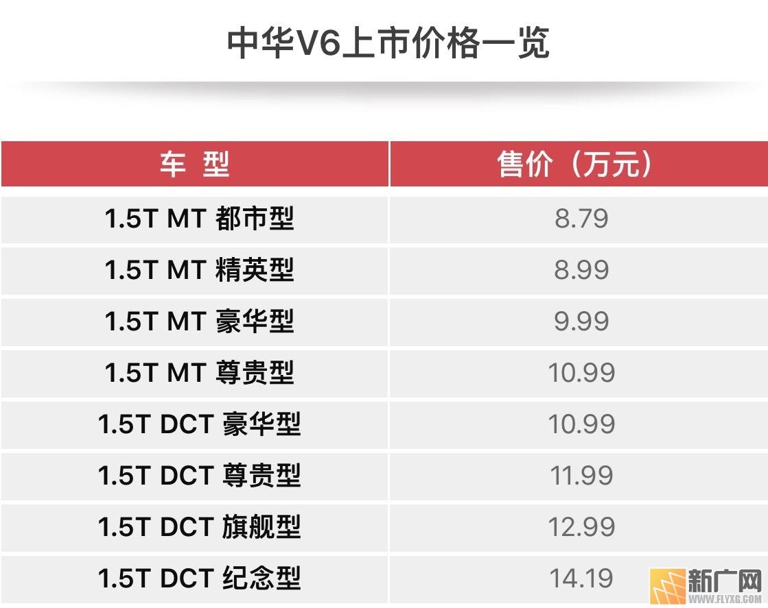 华晨中华V6上市发布会-蒙自站圆满成功