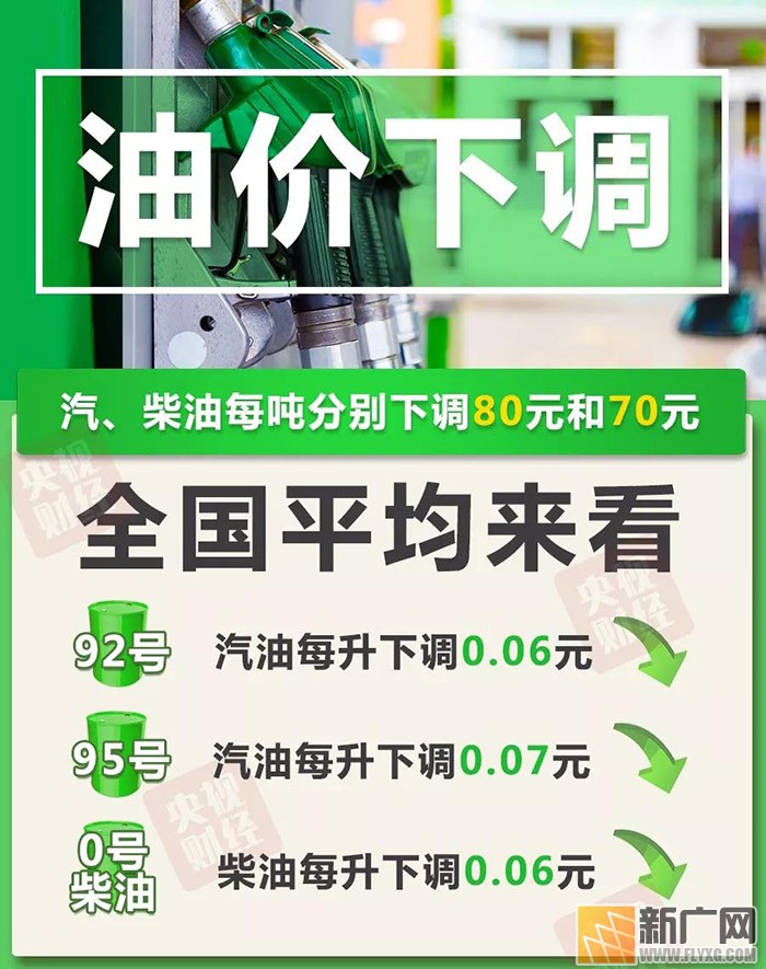 红河人，就在今晚24时！油价降了！