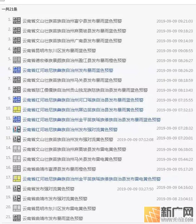 红河原来是云南最大雷达盲区 新一代天气雷达吊装成功