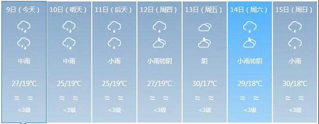 红河原来是云南最大雷达盲区 新一代天气雷达吊装成功