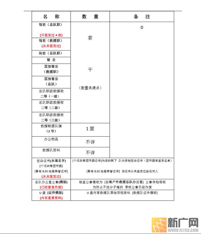 壹基金救援联盟丢失装备 小心被冒用来骗人