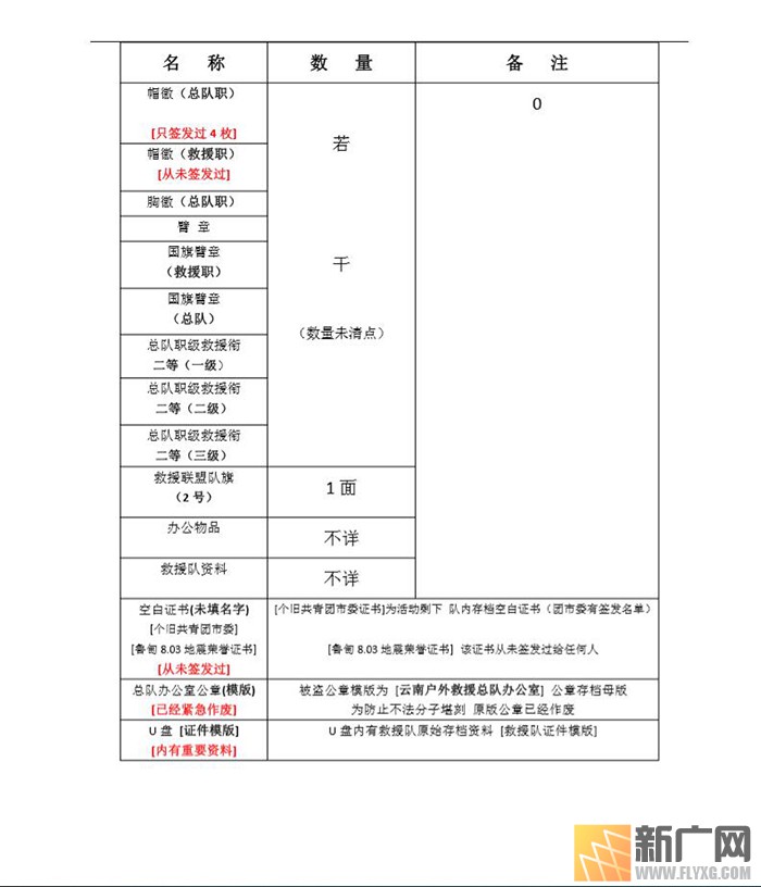 壹基金救援联盟丢失装备 小心被冒用来骗人