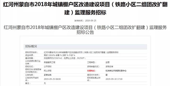 红河州三县市棚户区改造 涉及户数3007户 总预算1.5亿+