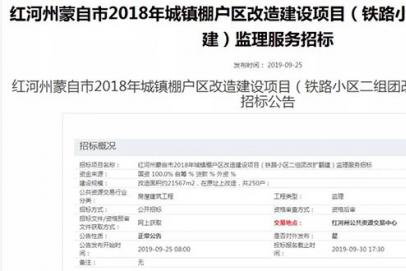 红河州三县市棚户区改造 涉及户数3007户 总预算1.5亿+