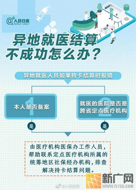 收藏！云南患者异地就医可以网上备案了！办理攻略在这！