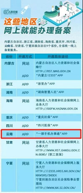 收藏！云南患者异地就医可以网上备案了！办理攻略在这！