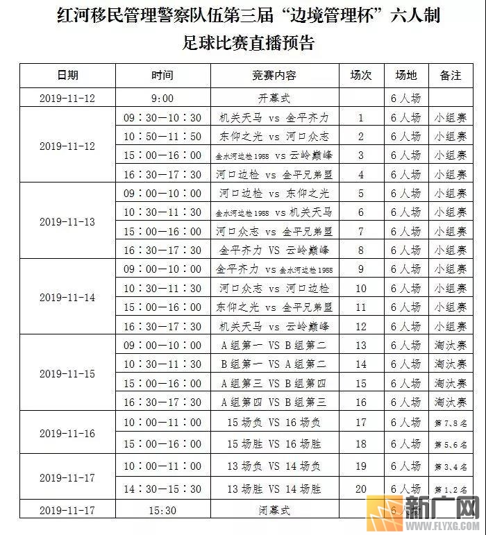 红河移民管理警察队伍第三届“边境管理杯”六人制足球比赛