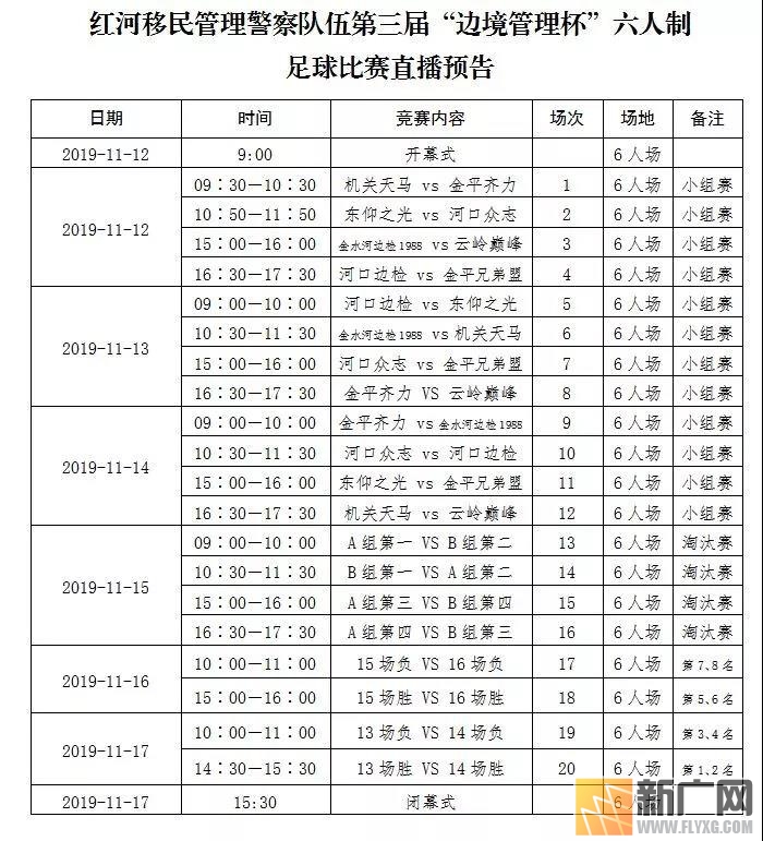 红河移民管理警察队伍第三届“边境管理杯”六人制足球比赛