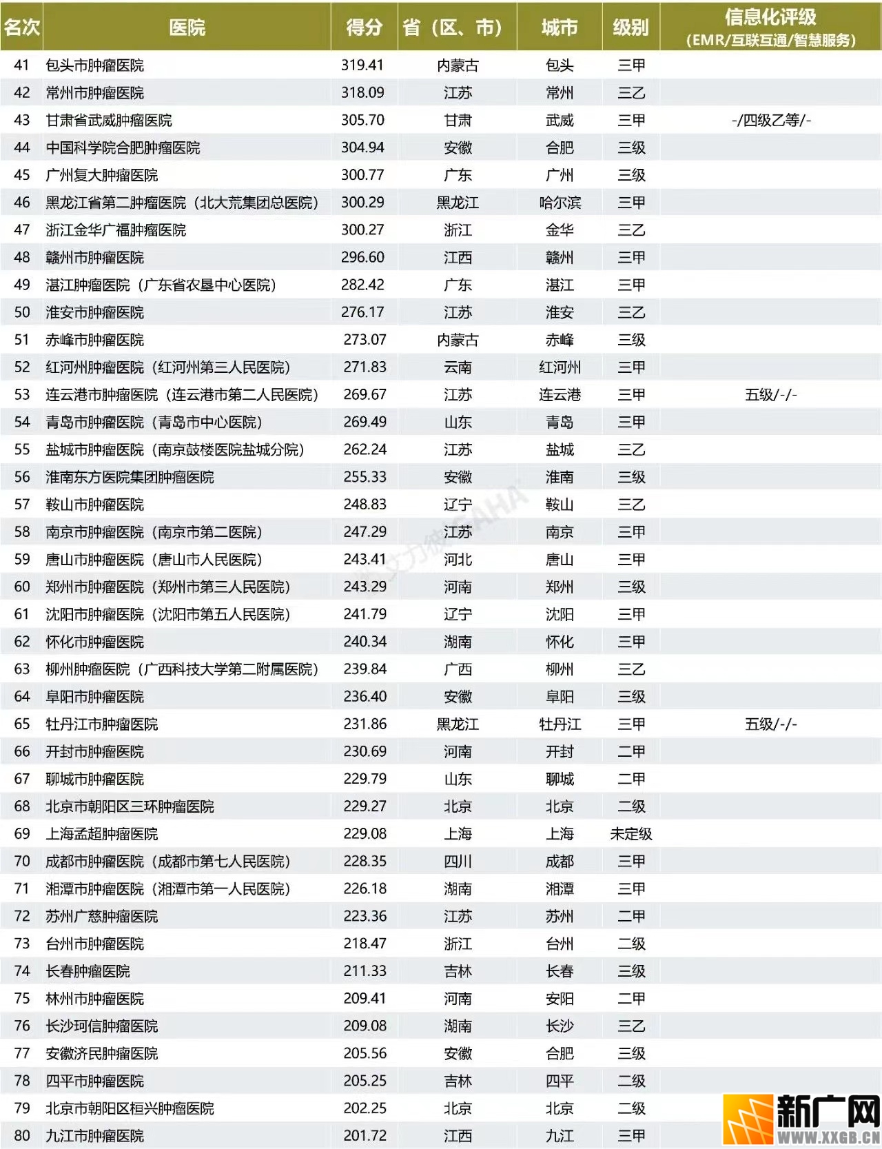 州第三人民医院践行总理嘱托 努力打造彰显“三院特质”的党建品牌文化