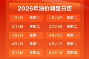 油价调整通知