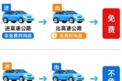 春节假期来袭！这些信息要知晓