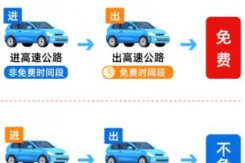 春节假期来袭！这些信息要知晓