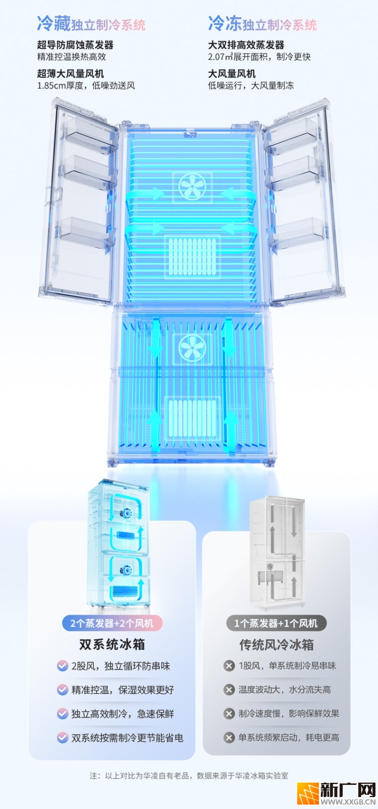 玻璃面板冰箱推荐:高端市场必看选择与技术解析 玻璃面板冰箱推荐:高端市场必看选择与技术解析