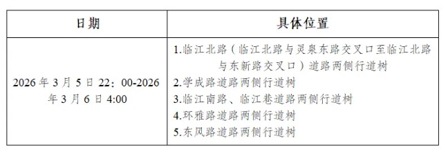 明晚，开远将开展病虫害防治工作，请关好门窗！