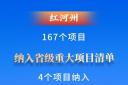 红河州167个项目纳入省级重大项目清单