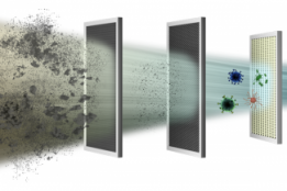 谷轮五恒系统：三维六重净化，打造全屋健康呼吸空间