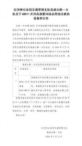 提醒！我州这些路段新增移动测速……