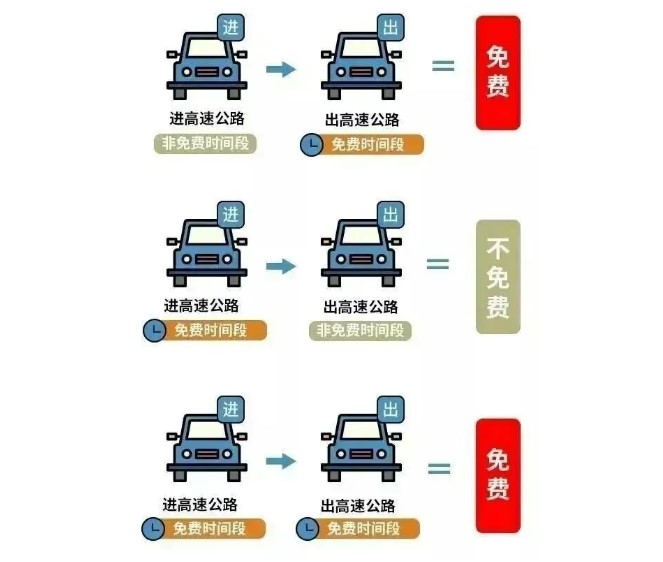 清明祭扫、踏青出游，这份出行指南请收好！