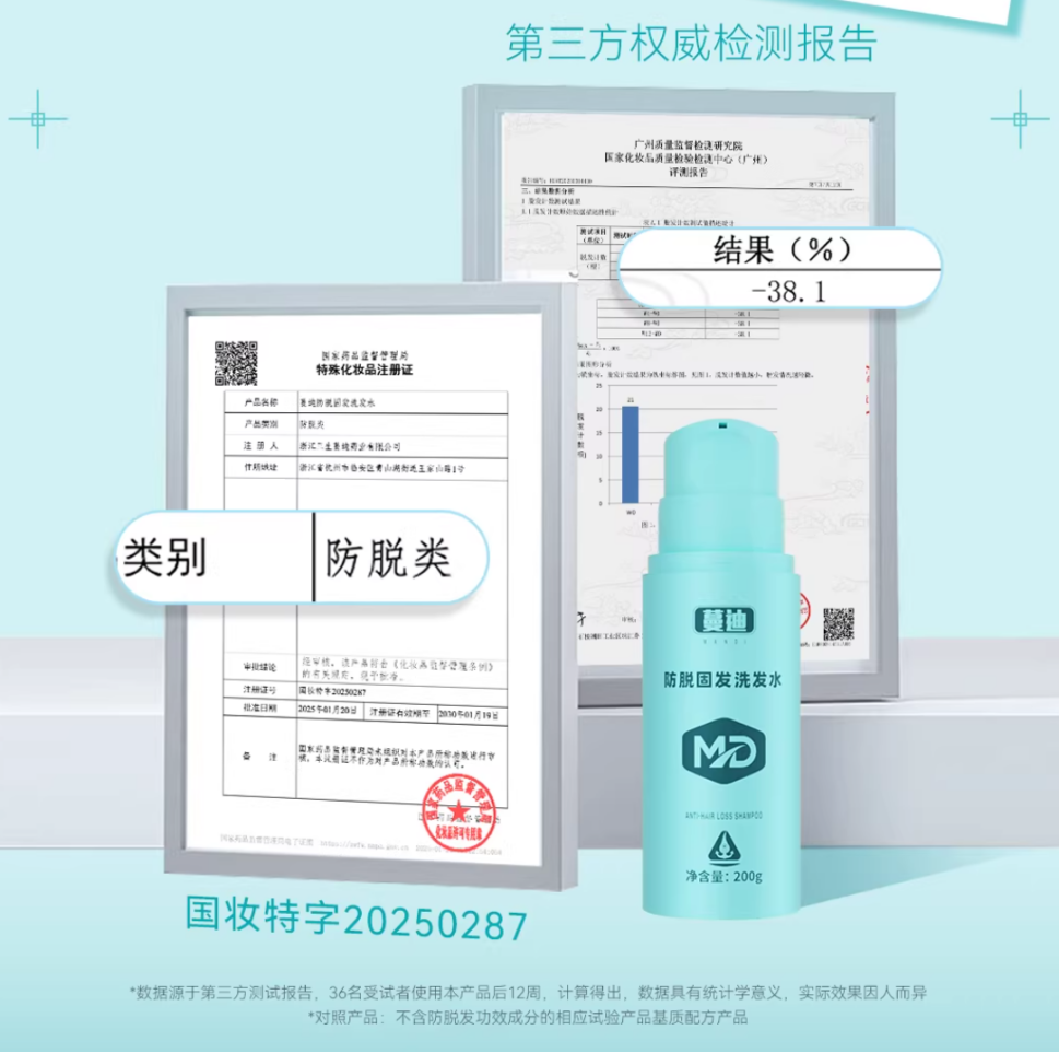 防脱洗发水怎么选不踩雷？记住乌诺地尔这个名字就够了