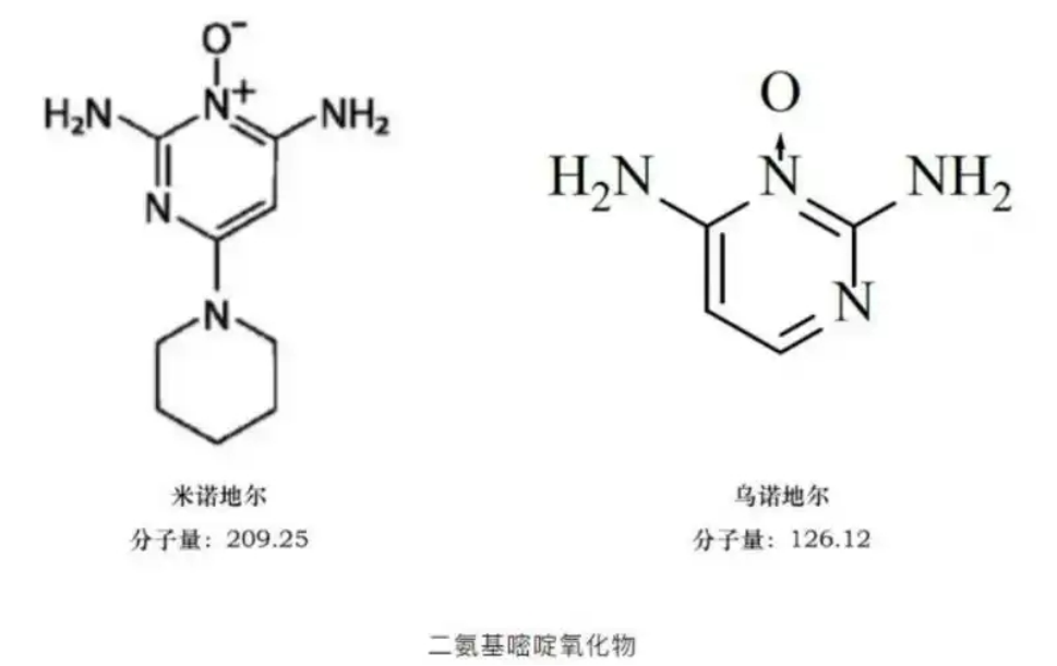 早知道“乌诺地尔”这个防脱成分，也许头发就能少掉点了