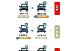 清明祭扫、踏青出游，这份出行指南请收好！