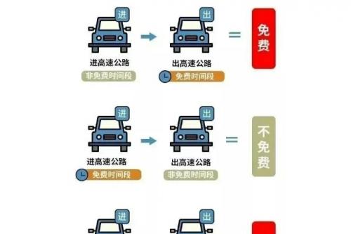 清明祭扫、踏青出游，这份出行指南请收好！