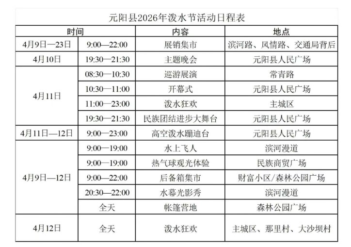 来红河过泼水节啦!攻略快收藏 来红河过泼水节啦!攻略快收藏