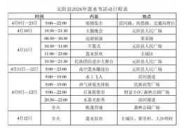 来红河过泼水节啦！攻略快收藏