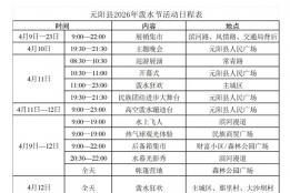 来红河过泼水节啦！攻略快收藏