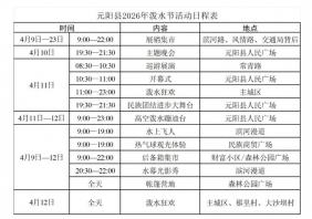 来红河过泼水节啦！攻略快收藏