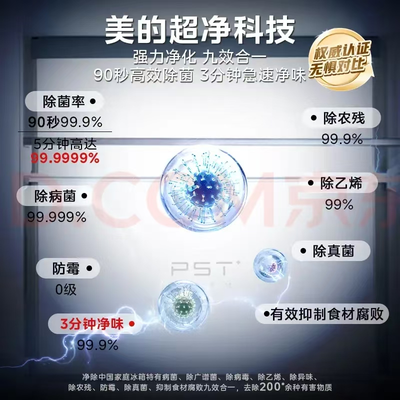 小户型洗衣机推荐：空间优化与功能集成横向评测