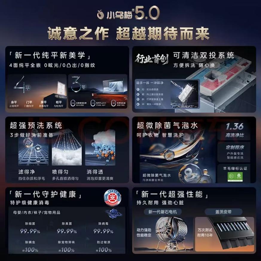 小户型洗衣机推荐：空间优化与功能集成横向评测