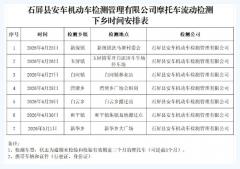 下乡检测摩托车，来看看你的乡镇是几号~