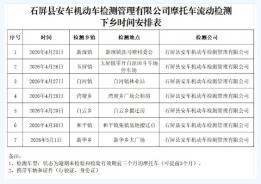 下乡检测摩托车，来看看你的乡镇是几号~