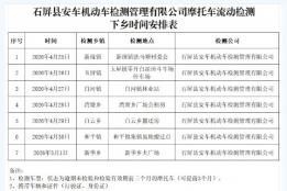 下乡检测摩托车，来看看你的乡镇是几号~