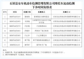 下乡检测摩托车，来看看你的乡镇是几号~