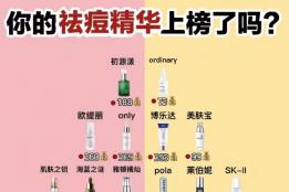 2026年祛痘品牌哪个好用一些呢？精准应对痘肌难题，告别反复与痘印