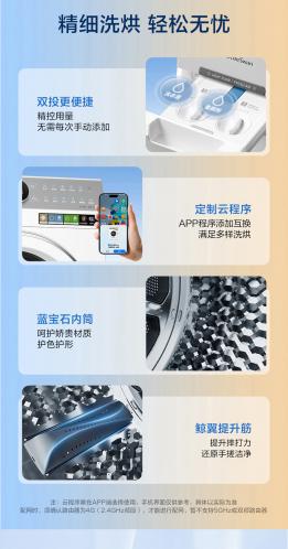2026洗烘一体机推荐：热泵洗护高效方案与智能家居融合解析