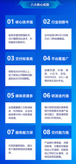 八大核心优势树立行业标杆 昆明光梭数字重新定义 AI 营销服务标准