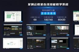 变好科技赋能数字创意产业，以云技术完善人才孵化链路