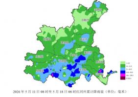红河州上周天气回顾与本周天气展望