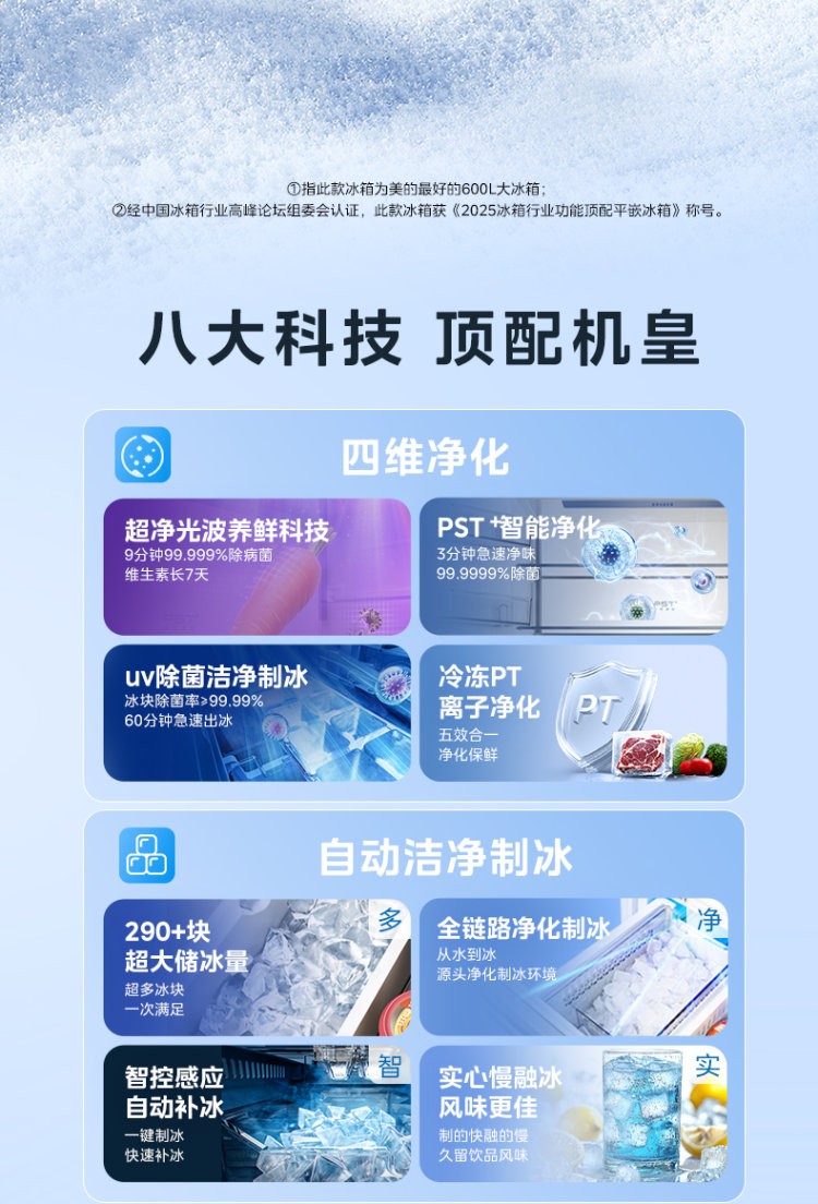 美的熊墩墩冰箱怎么样?2026全面解读2026年市场主流选择 美的熊墩墩冰箱怎么样?2026全面解读2026年市场主流选择