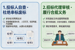 查重工具推荐 | 如何快速找出多份文档的 “重复内容”？