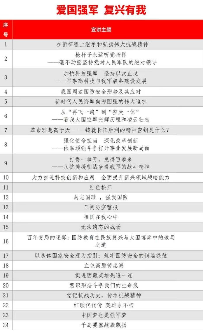 爱国强军 复兴有我 松江区2026年全民国防教育季启动