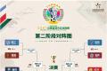 “滇超联赛”第二阶段对阵图发布